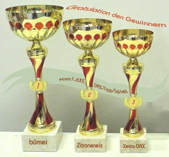 1.636.DAX Tipp-Spiel, Mittwoch, 14.09.2011 438991