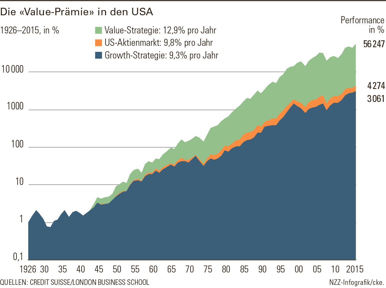 Der USA Bären-Thread 1024966