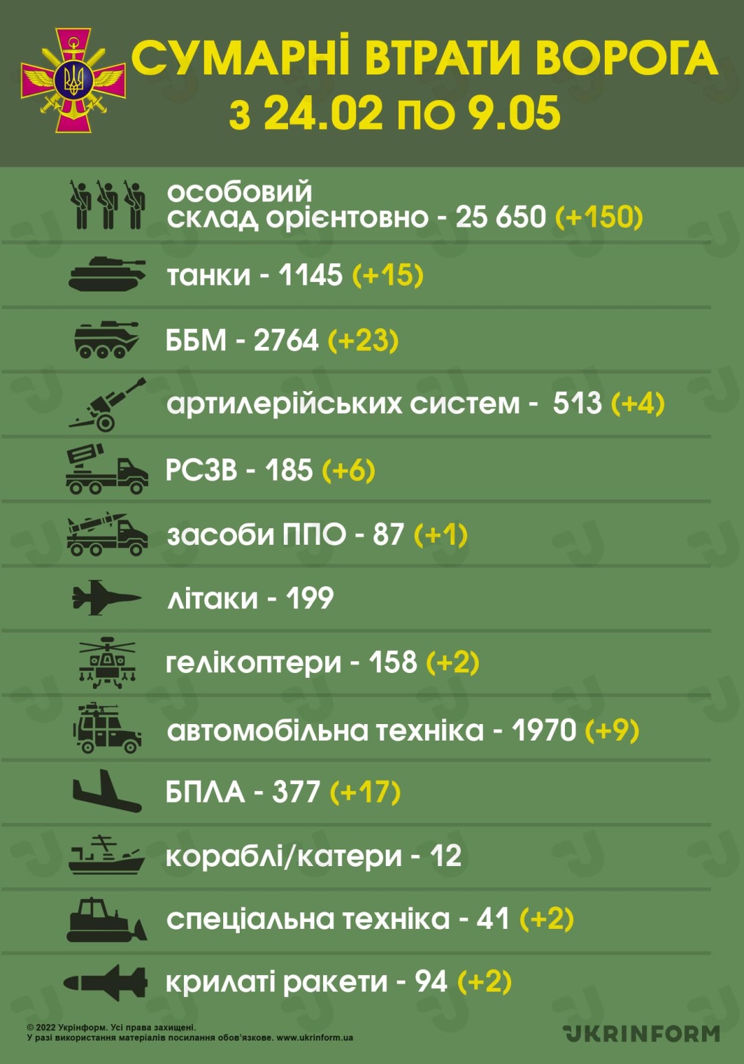 Wenn das Gold redet, dann schweigt die Welt! 1313900