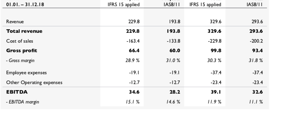 endlich eine firma, die hilft 1126149