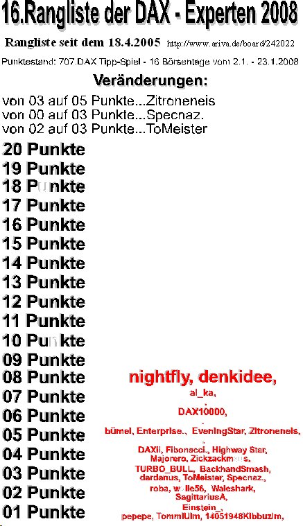 708.DAX Tipp-Spiel, Donnerstag, 24.01.08 143723