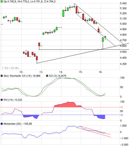 Hart aber Fair ! 193082