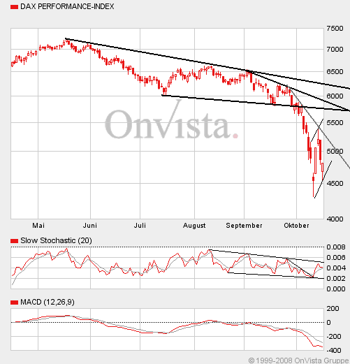 Hart aber Fair ! 193088