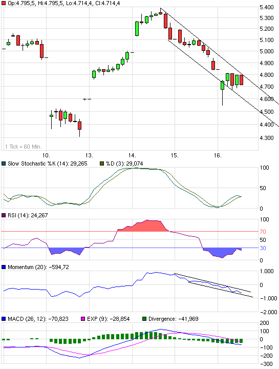 Hart aber Fair ! 193137
