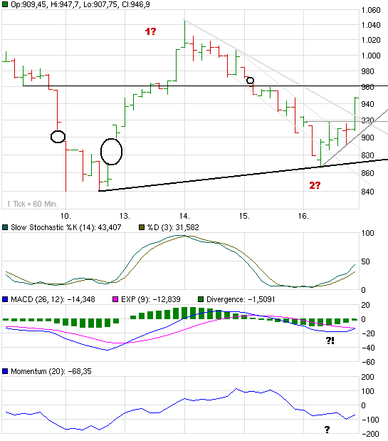 Hart aber Fair ! 193337
