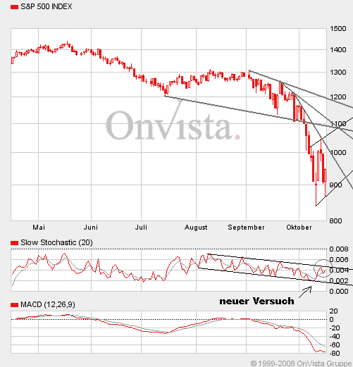 Hart aber Fair ! 193339
