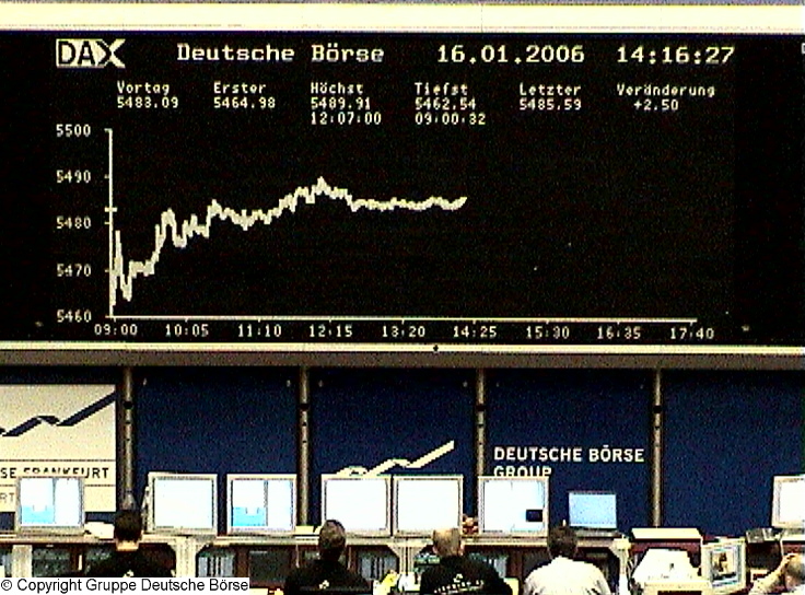 195.DAX Tipp-Spiel, Montag, 16.1.06, 17.45 Uhr, DA 26551