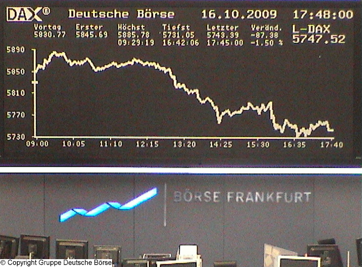 1.149.DAX Tipp-Spiel, Montag, 19.10.09 267507