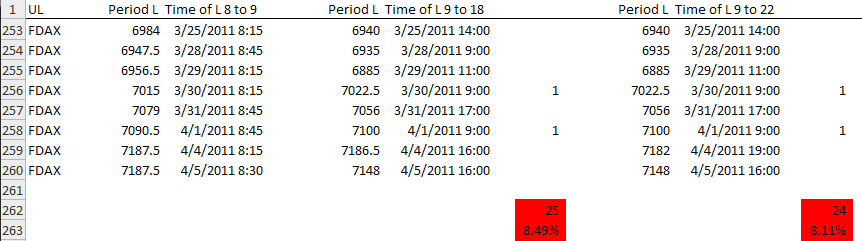 Antizykliker-Thread - v2.0 393692