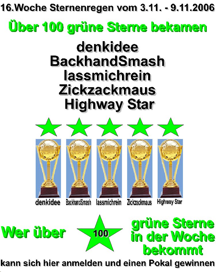 409.DAX Tipp-Spiel, Mittwoch, 15.11.06 66948