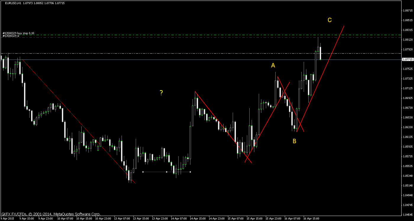 Walli's EUR/USD trading thread 818074