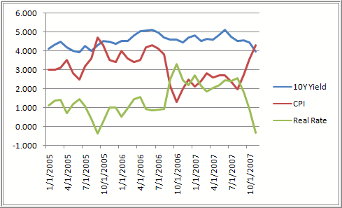 Der USA Bären-Thread 138043