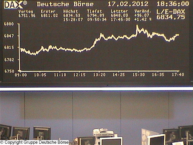 Wie lautet das Jahreshoch 2012 ? 487027