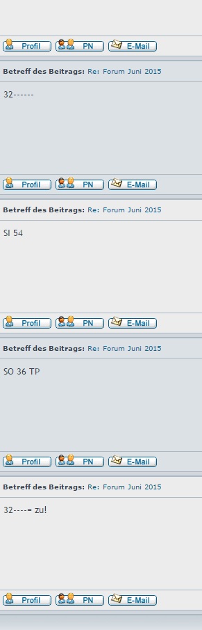 CFDs auf den DAX 833978