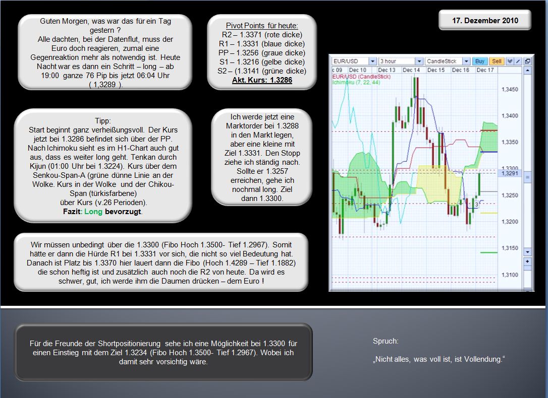 Der EUR/USD 2,0 Thread 366542