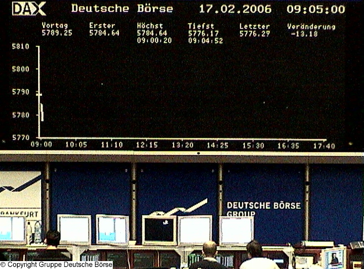 DAX bald bei 6000 ! 30076