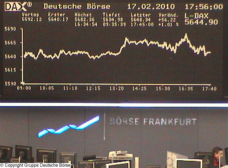 1.233.DAX Tipp-Spiel, Donnerstag, 18.02.10 300300