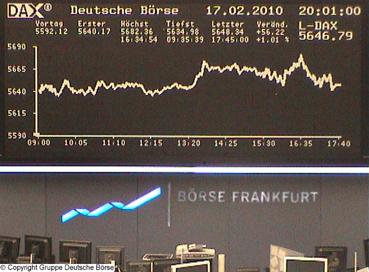 DAX wie geht es weiter ? 300388