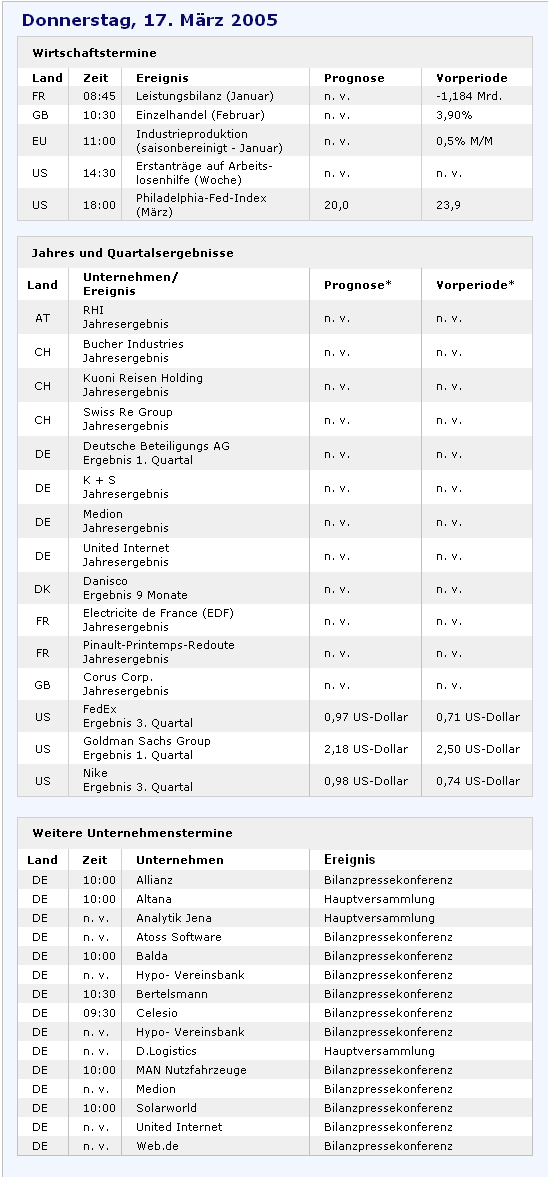 f-h Oni BW sb & Friends-TTT, Donnerstach 17.03.05 6068