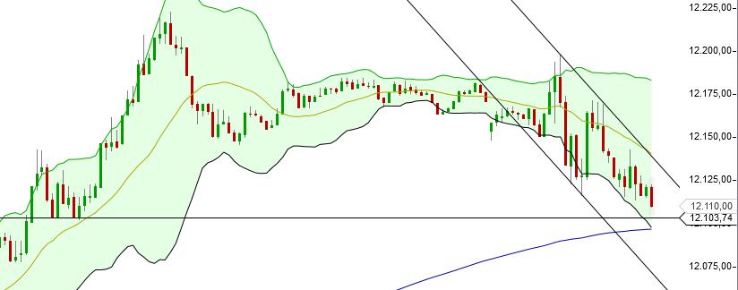 QuoVadisDax - das Original - Nachfolgethread 809081