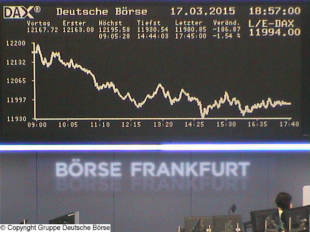 2.525.DAX Tipp-Spiel, Mittwoch, 18.03.2015,17.45 H 809466