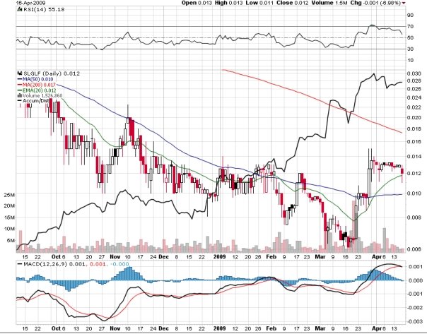 silverado goldmines (867737) 227777