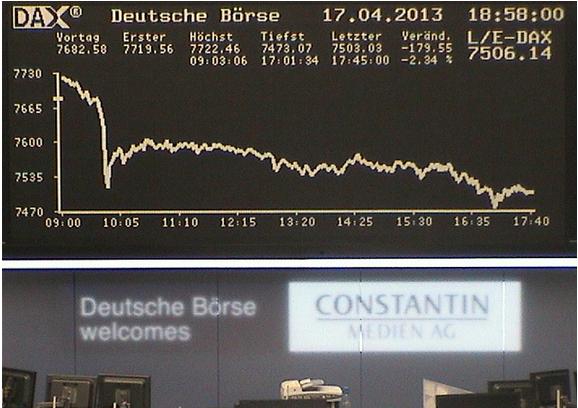 2.041.DAX Tipp-Spiel, Donnerstag, 18.04.2013 598595