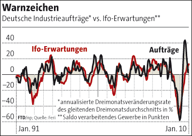 Der USA Bären-Thread 297649