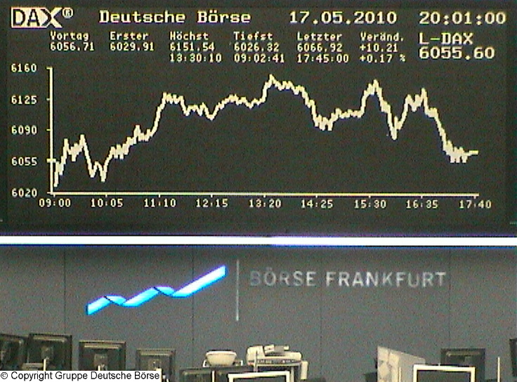 Die Links zu den Sternenkinder (DAX Spiel) 320816