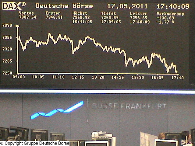 Die Links zu den Sternenkinder (DAX Spiel) 404252