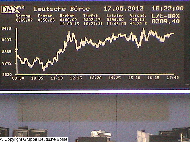 Die Links zu den Sternenkinder (DAX Spiel) 608085