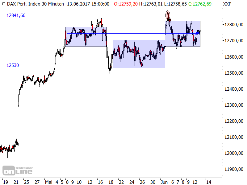 Der Crash (Original bei Geldmaschine123) 995673