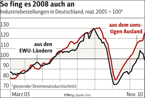 Der USA Bären-Thread 371302