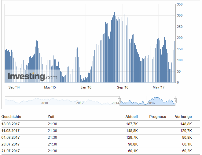 Barrick Gold 2.0 1007787