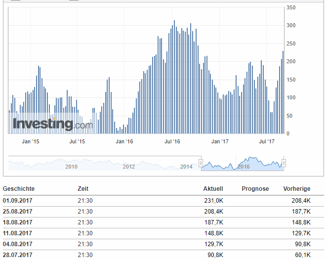 Barrick Gold 2.0 1010077
