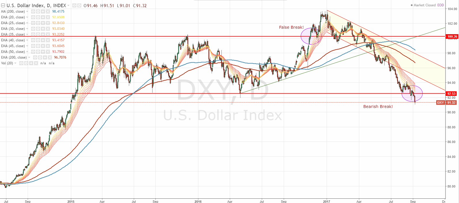Barrick Gold 2.0 1011314