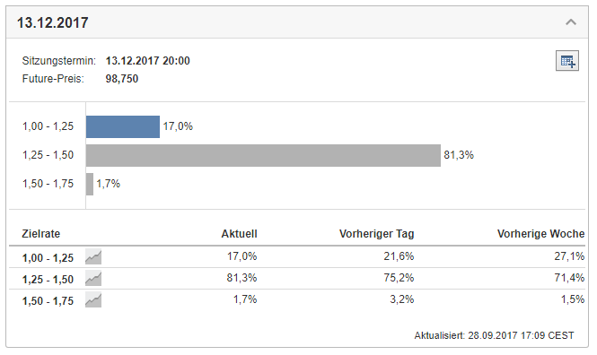 Barrick Gold 2.0 1014963