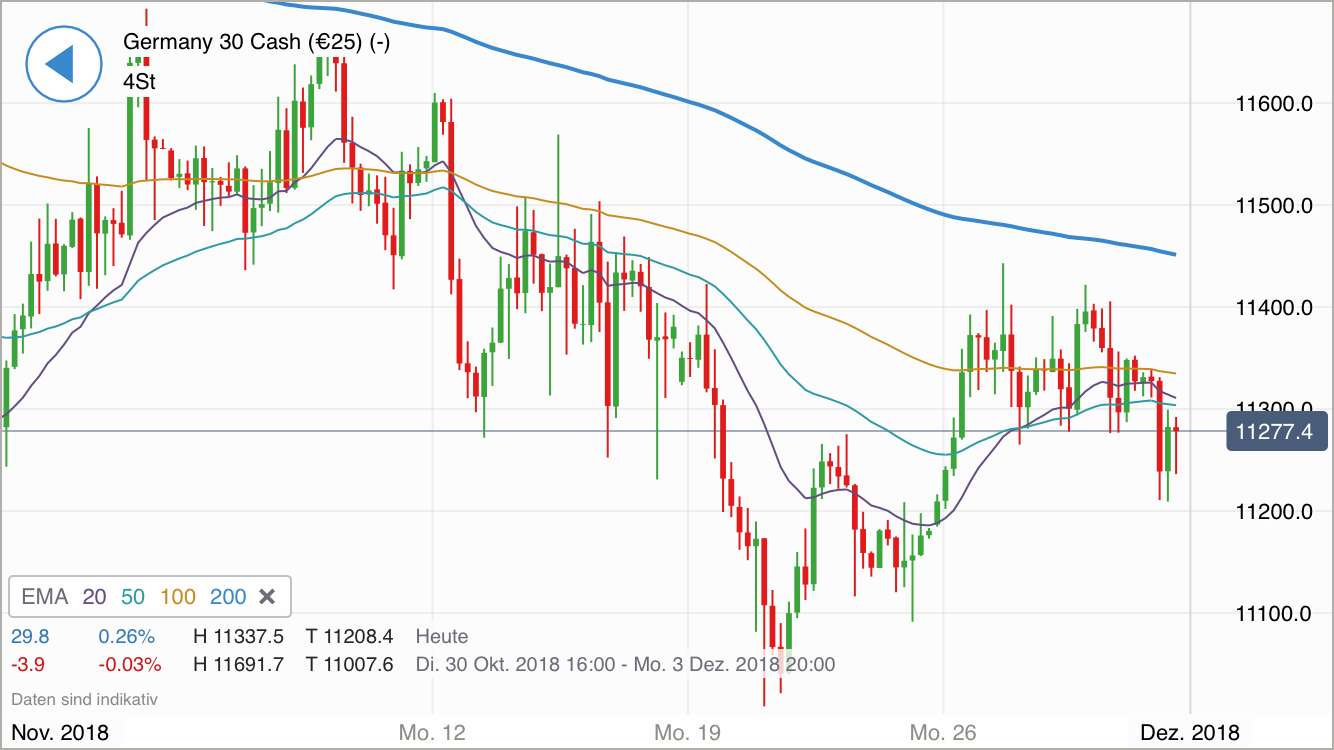 Krofitime Trading 1085498