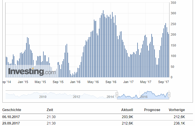 Barrick Gold 2.0 1016481