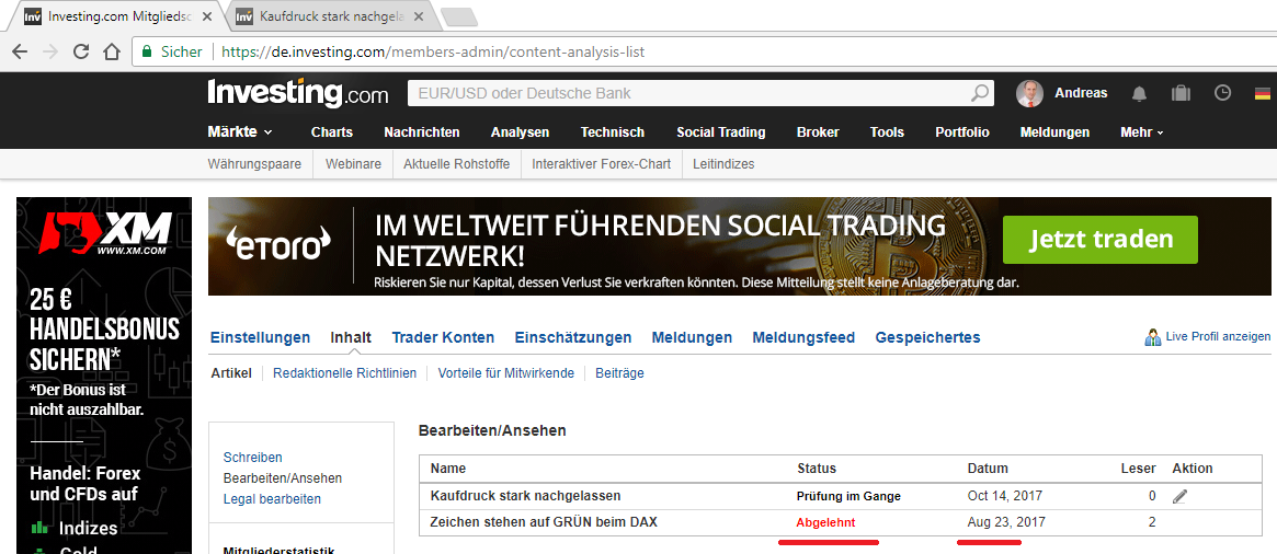 DAX & Co. / Kurz-, Mittel- und Langfristig 1017943