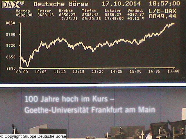 2.424.DAX Tipp-Spiel, Dienstag, 21.10.2014,17.45 H 766294