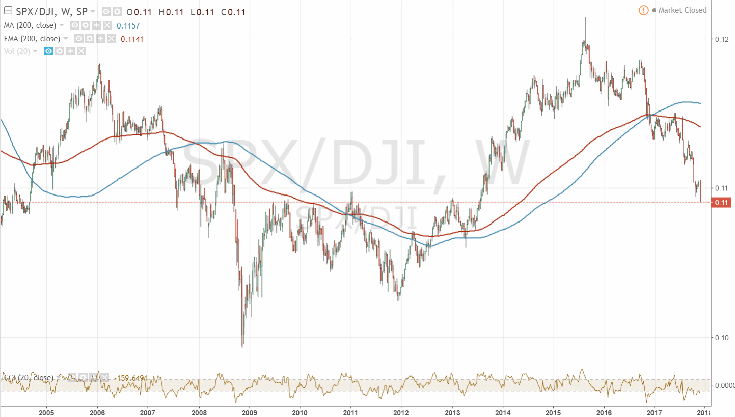 QuoVadisDax - das Original - Nachfolgethread 1027430