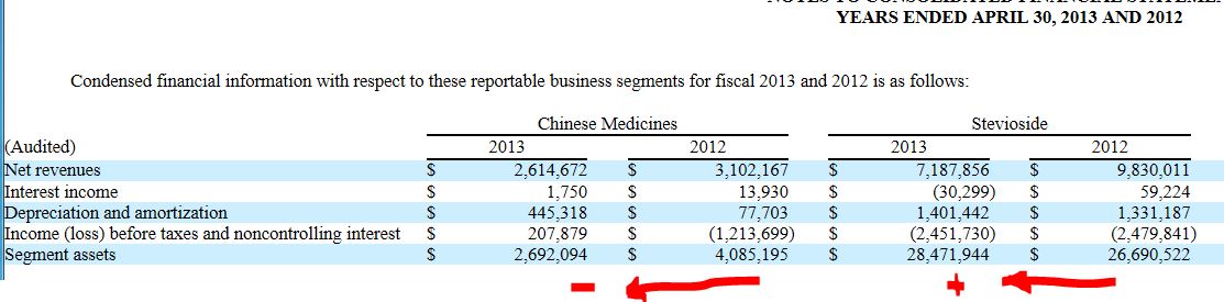 STEVIA für TABAK !! 665150