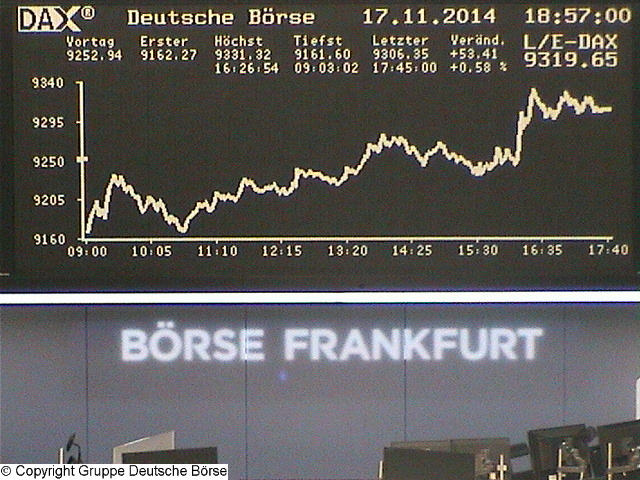 2.444.DAX Tipp-Spiel, Dienstag, 18.11.2014,17.45 H 774133