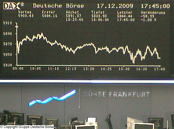 1.193.DAX Tipp-Spiel, Freitag, 18.12.09 284576