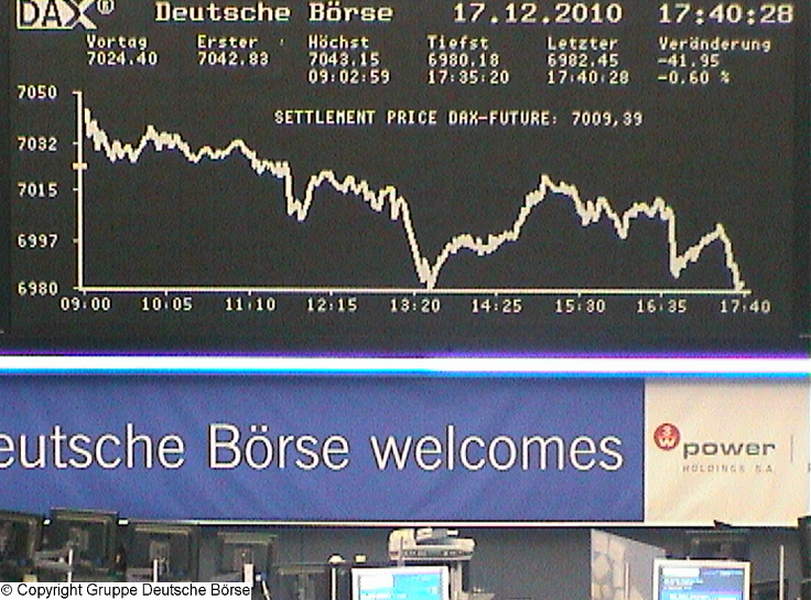 1.448.DAX Tipp-Spiel, Montag, 20.12.10 366756