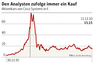 Der USA Bären-Thread 357996