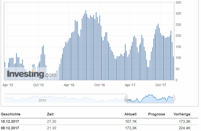 Barrick Gold 2.0 1030214