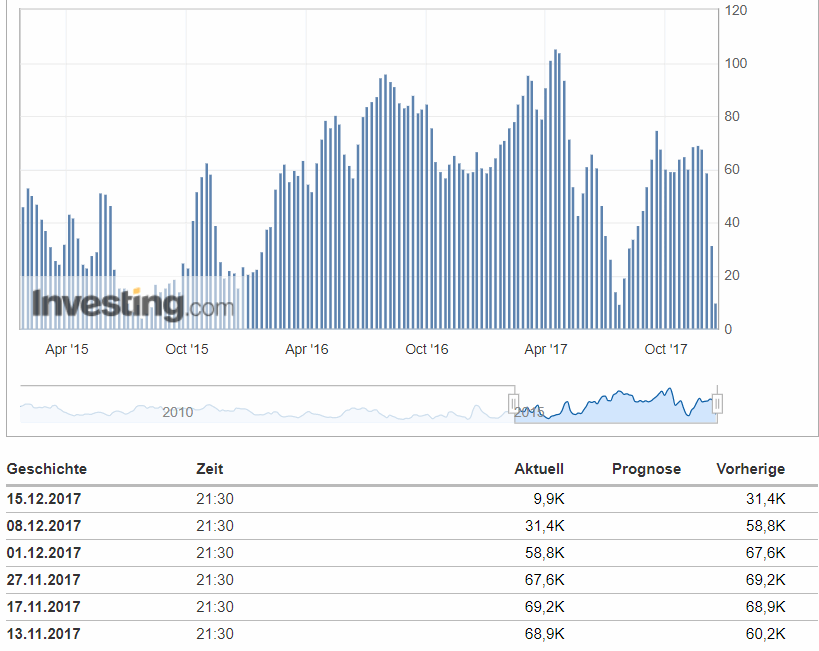 Barrick Gold 2.0 1030213