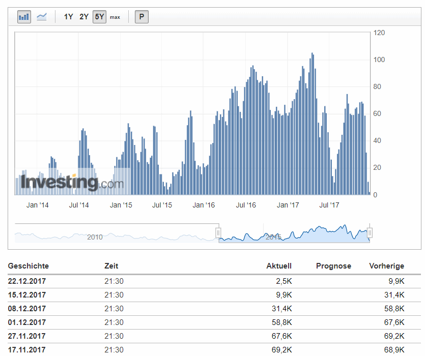 Barrick Gold 2.0 1031417